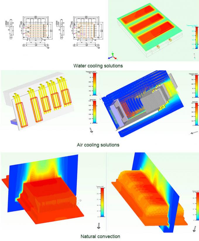 Heat Sink Welding Aluminum Profile LED Heat Sink With Welding Copper Heat Pipe