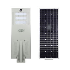 Outdside 20W Solar Panel Lamp Aluminum LED Housing PIR Sensor Light Control